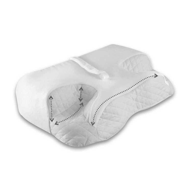 Orthopedic Memory Foam Pillow PL 65